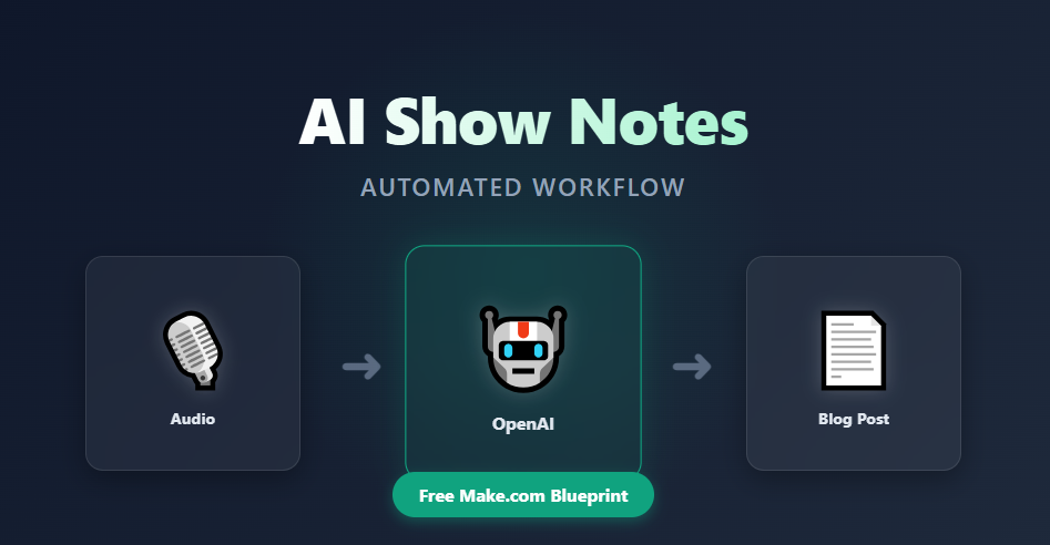 Automate Podcast Show Notes with OpenAI Workflow