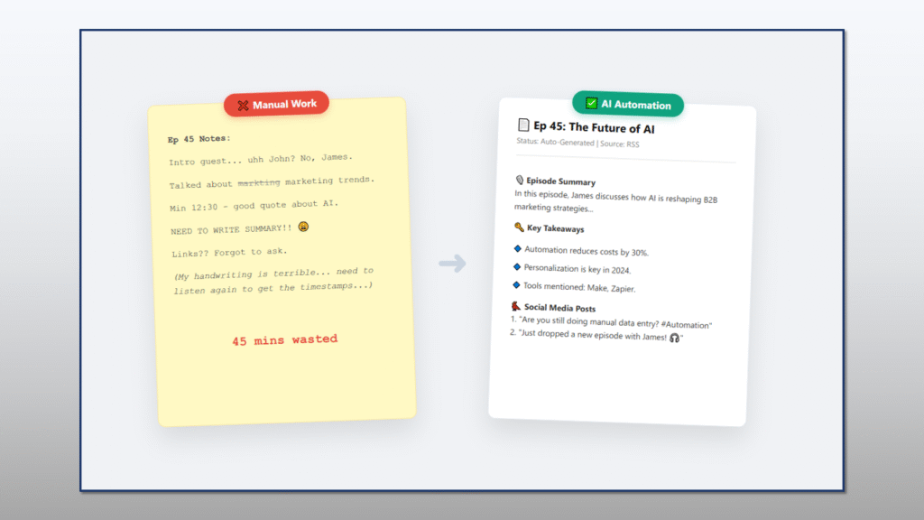 AI Show Notes Generator