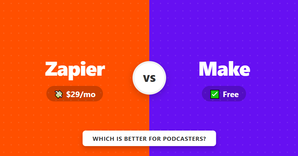 Make vs Zapier Pricing Comparison