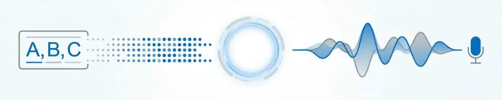Text to Speech Tool: Process text to AI voice